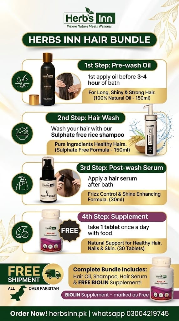 Hair Care Bundle