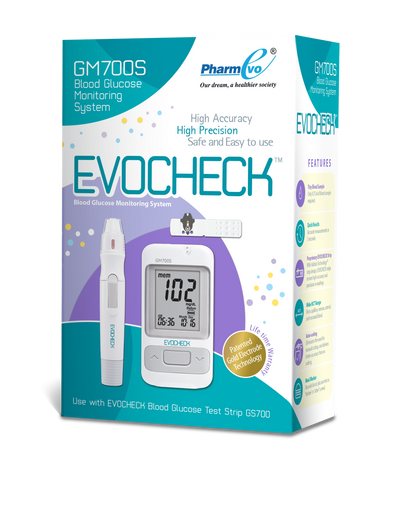 Glucose monitor